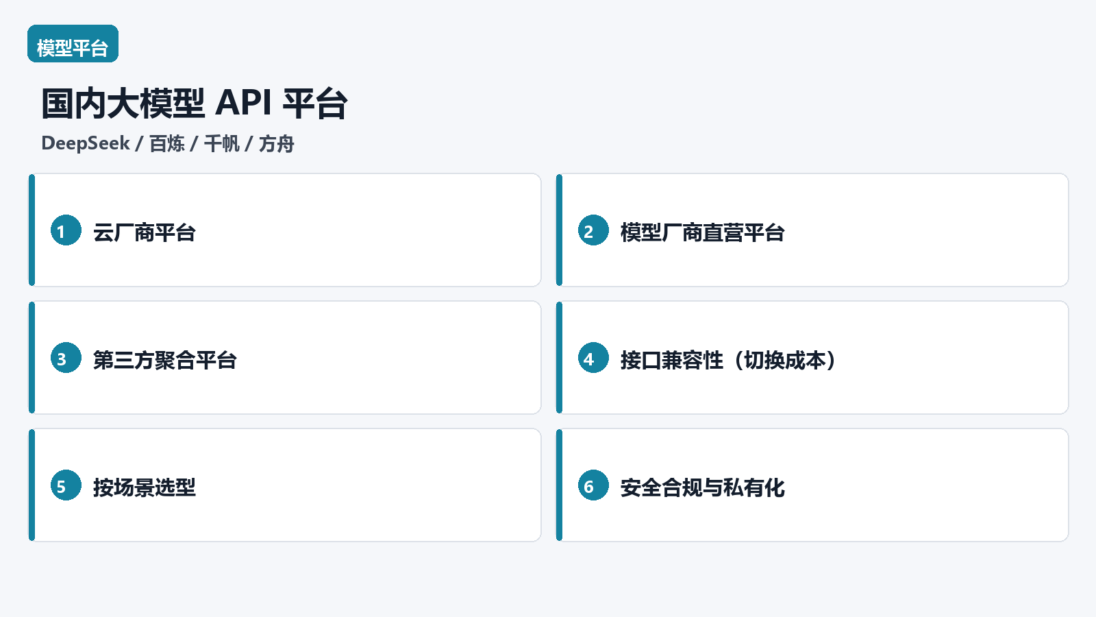 国内大模型 API 平台