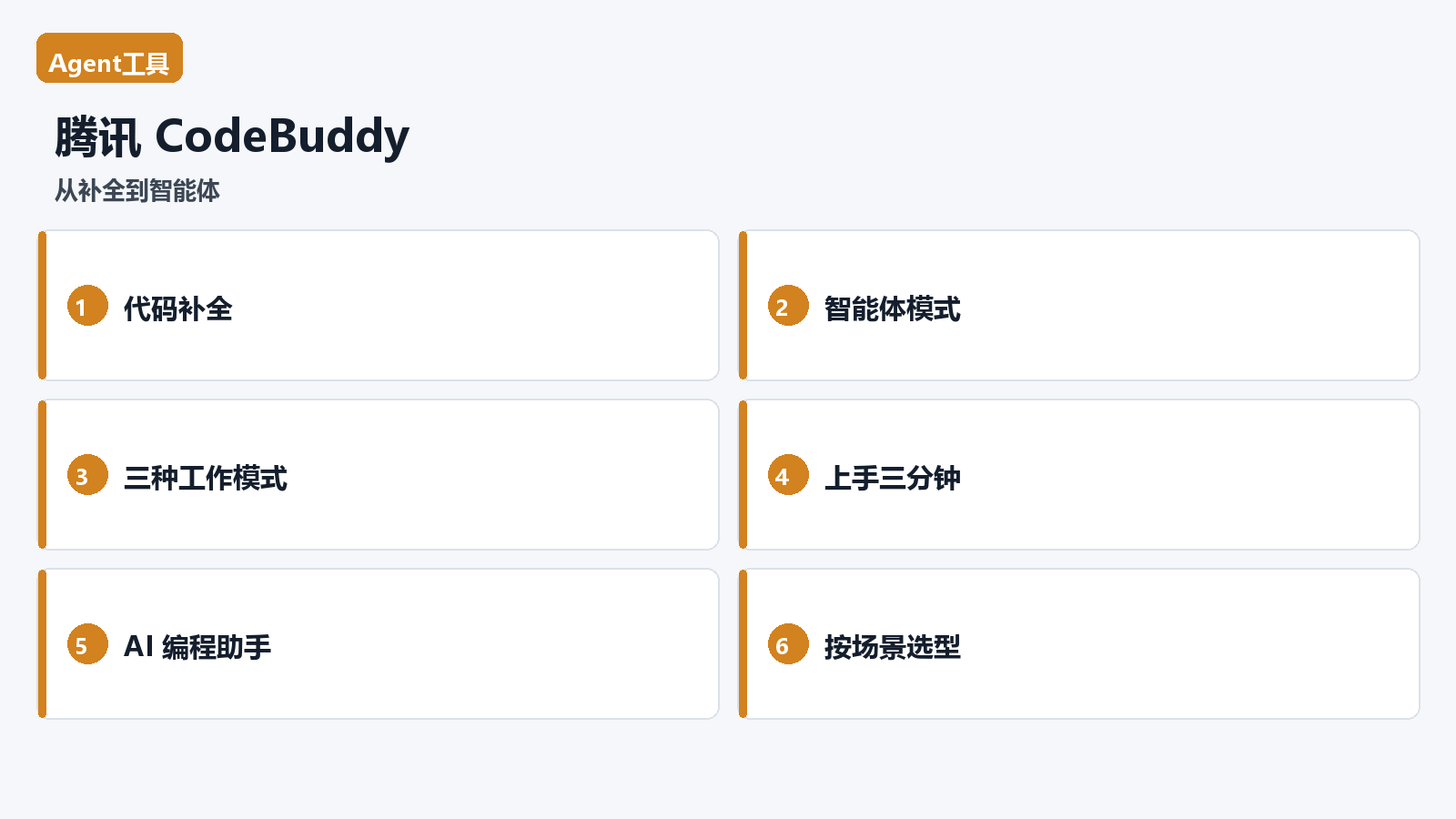 腾讯 CodeBuddy