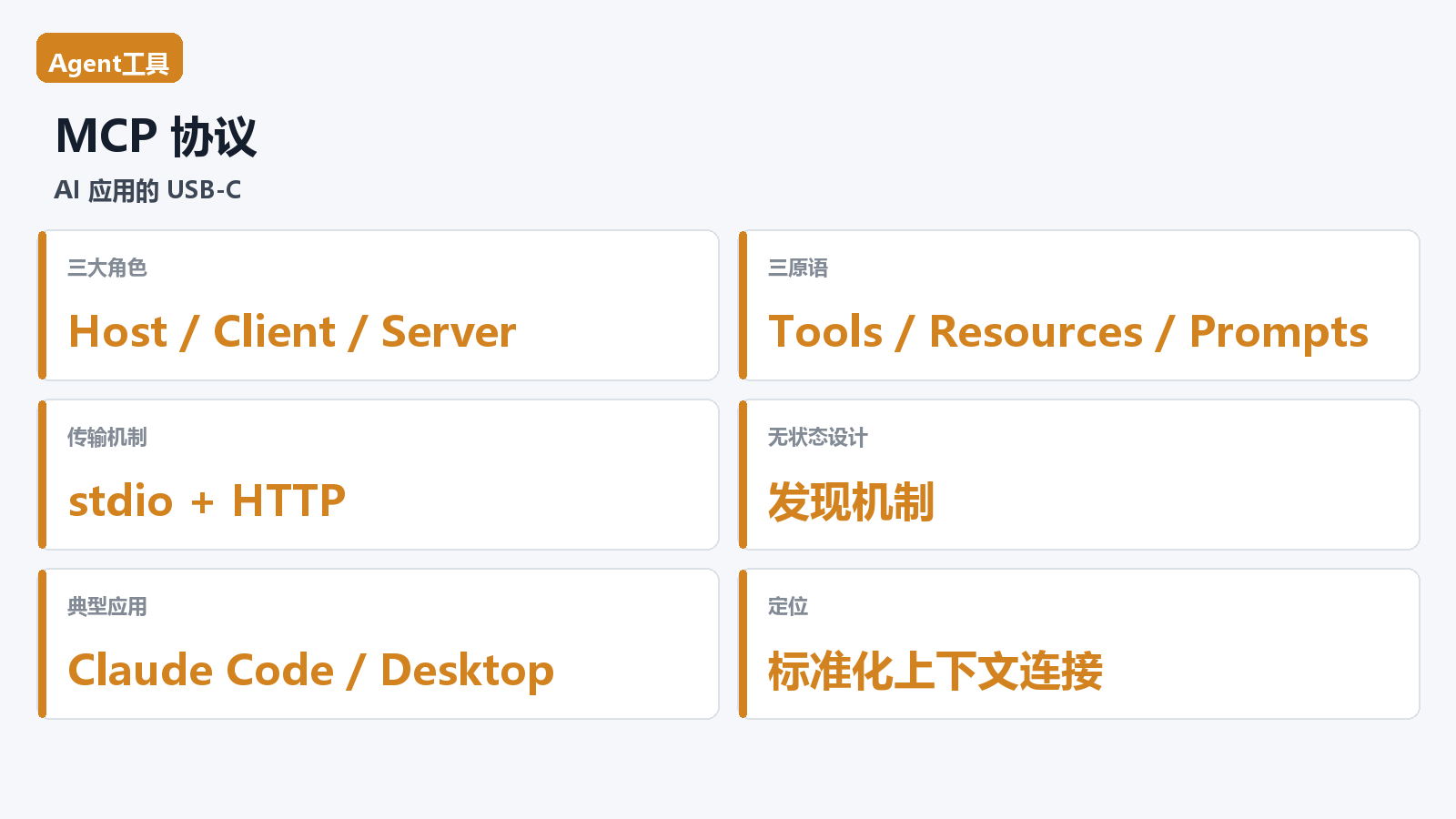 MCP 协议