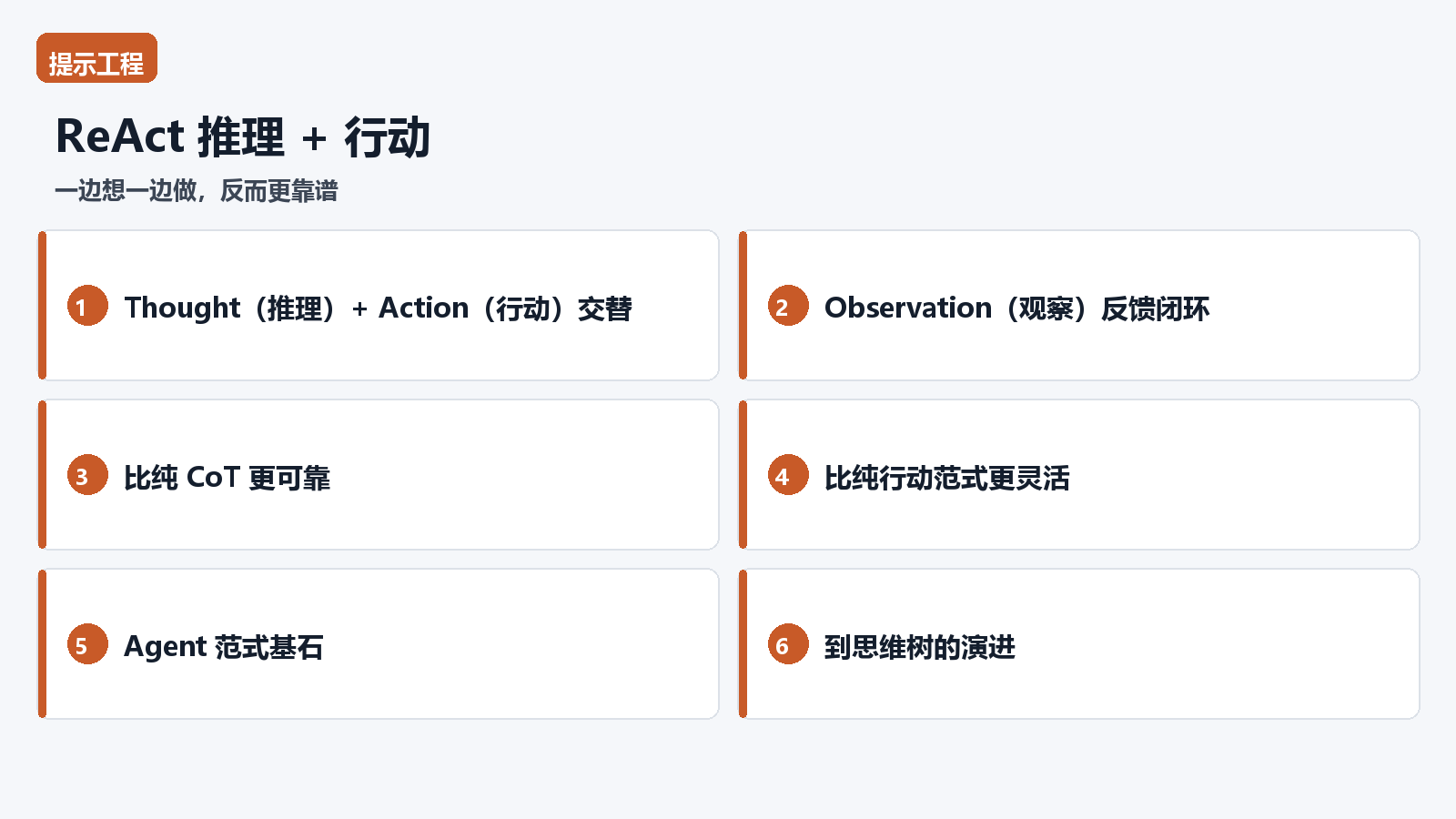 ReAct 推理 + 行动