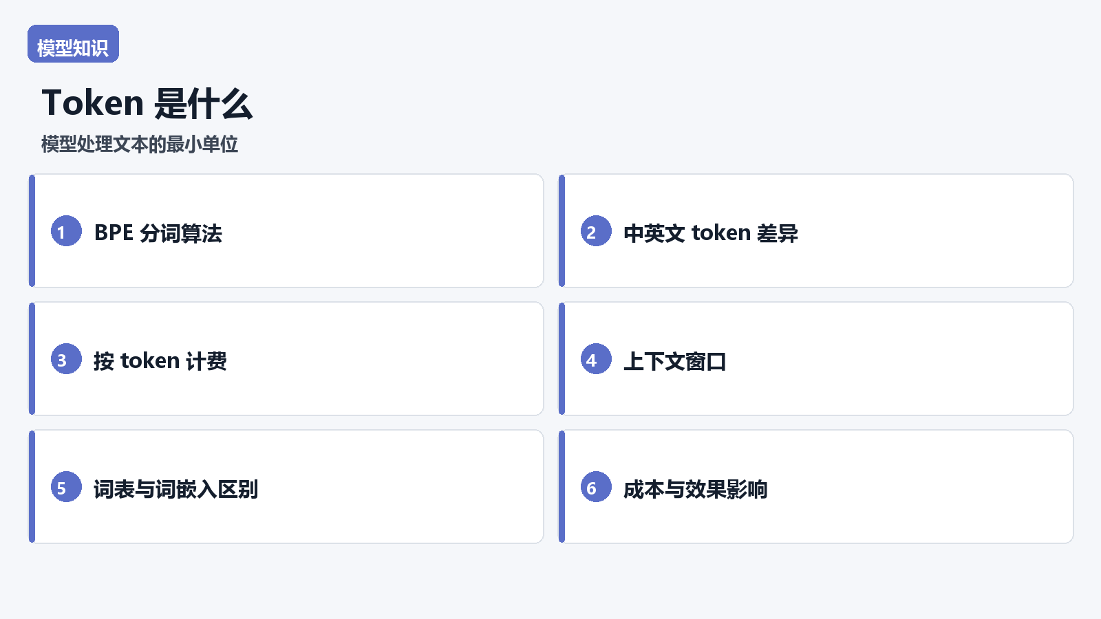 Token 是什么